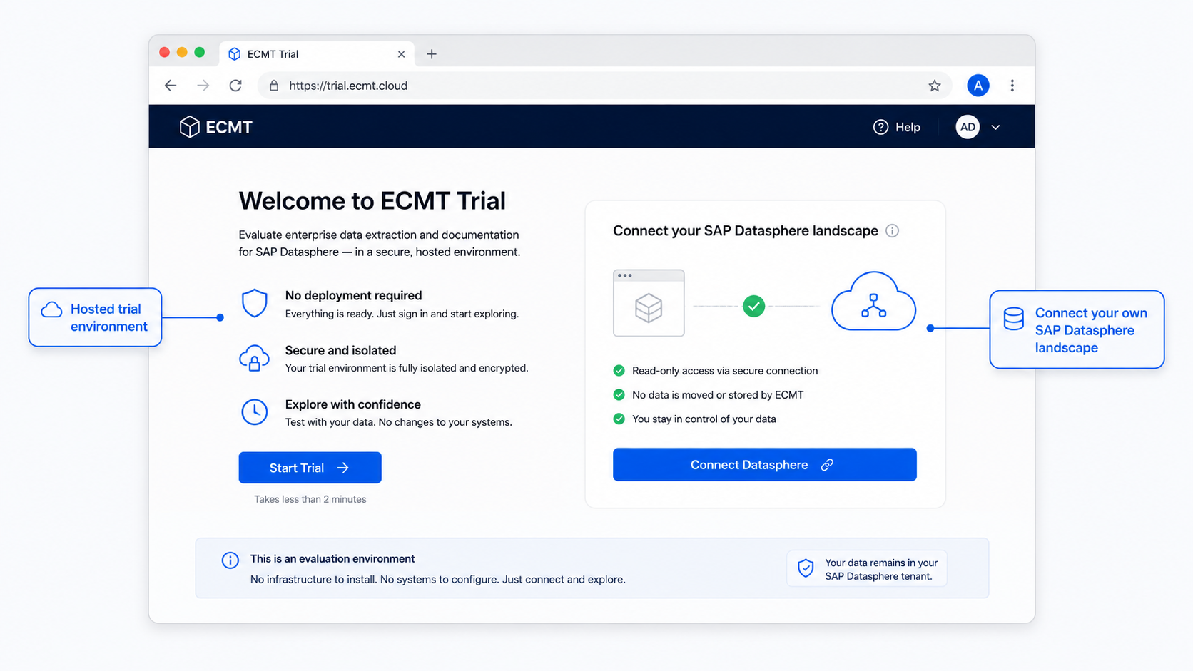 Creating an ECMT trial account