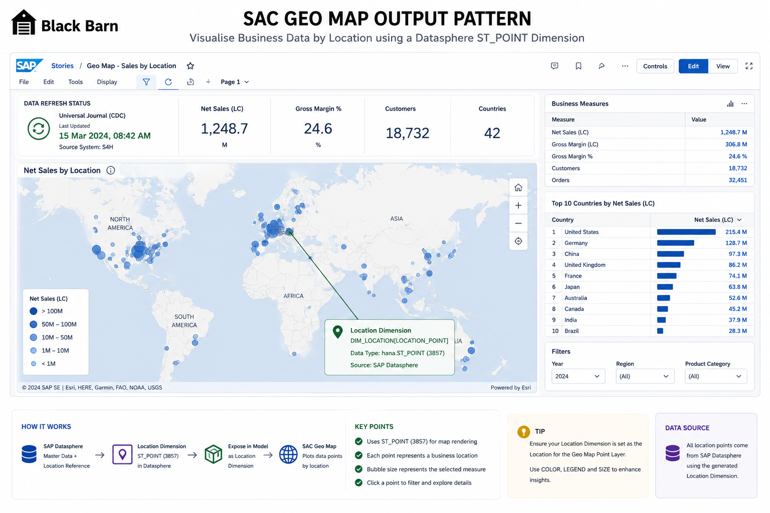 SAP Analytics Cloud Geo Map output pattern with plotted data points from SAP Datasphere