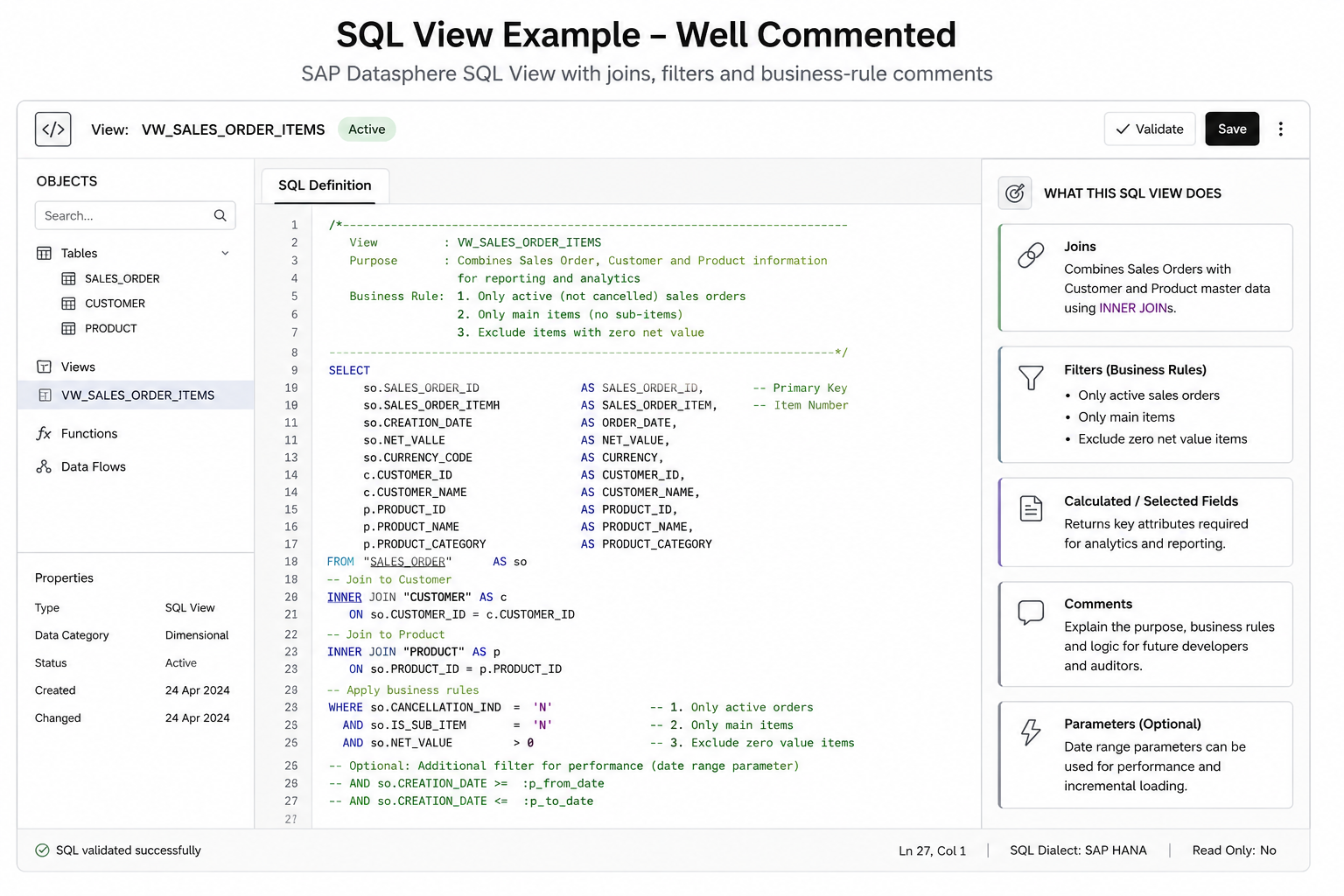 Styled SQL editor illustration showing a well-commented SAP Datasphere SQL View with joins, filters and business-rule comments.
